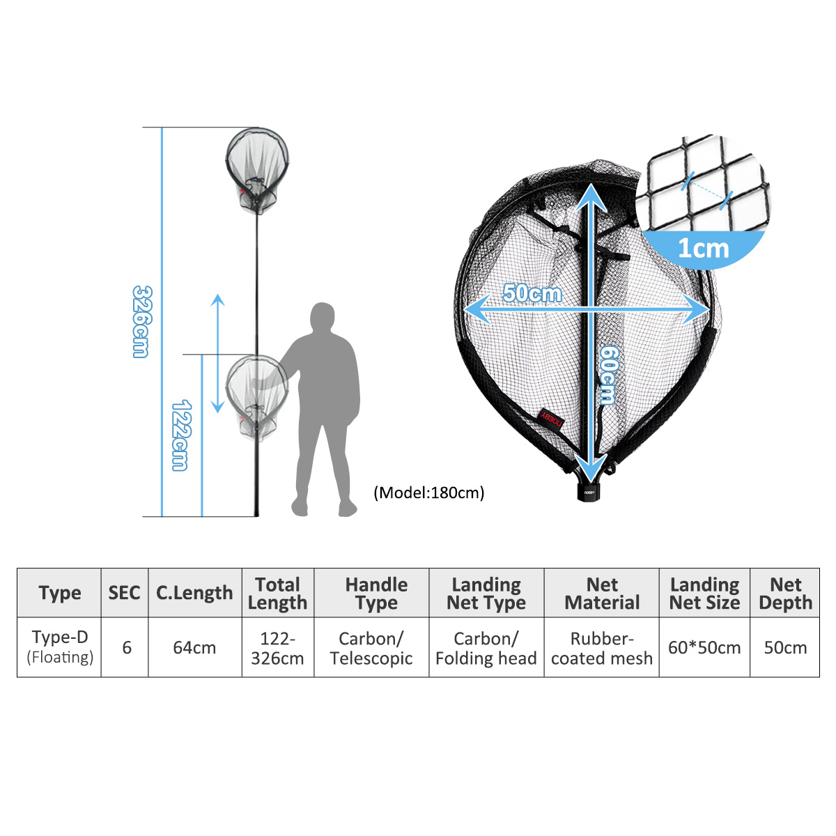 NOEBY Guadino Telescopico con  - Cycling Landing Gear recensione e prezzo