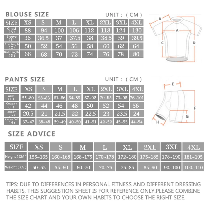 2024 Sram Pro Maglia da ciclis - Padded Cycling Shorts recensione e prezzo