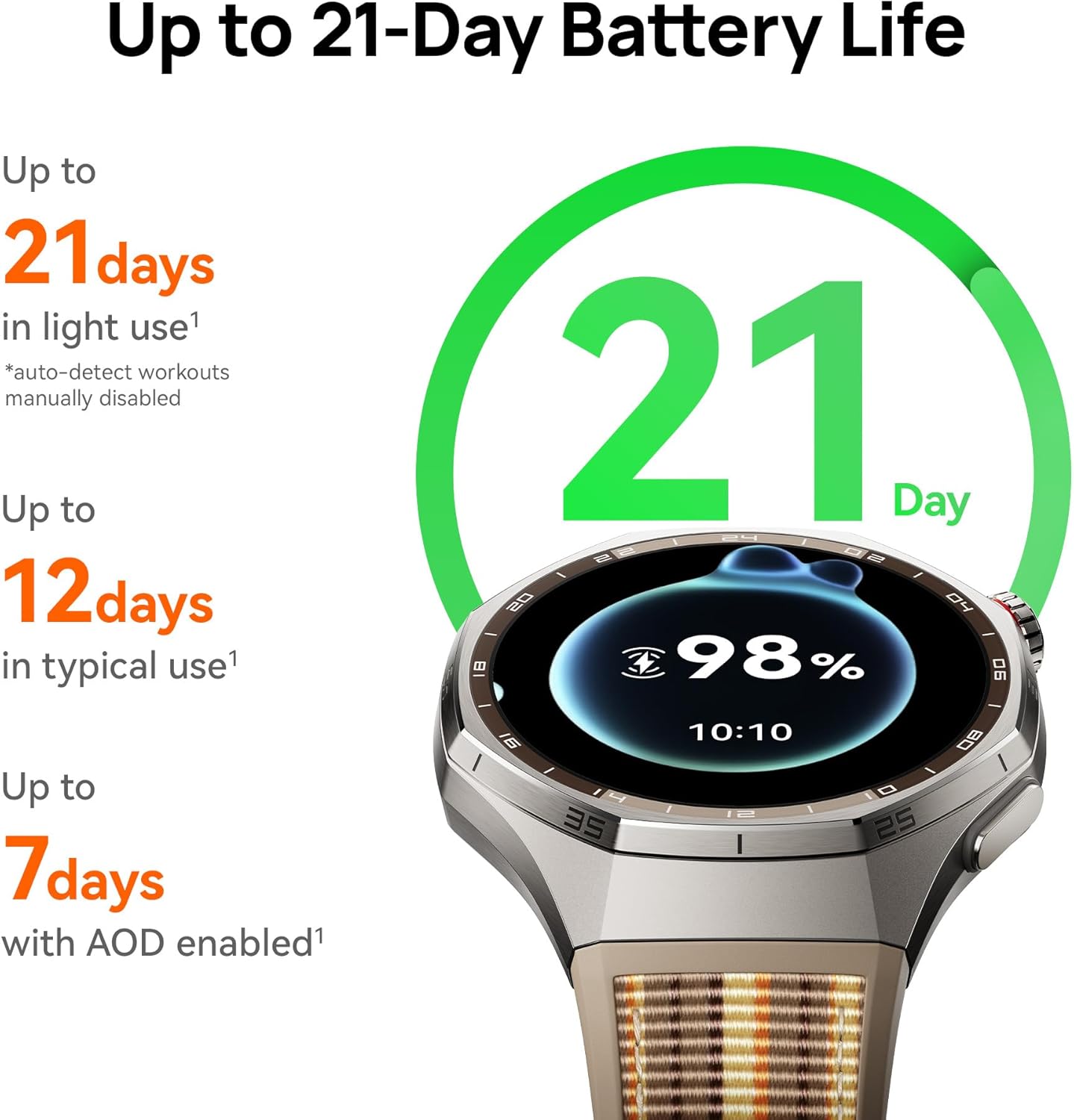 HUAWEI WATCH GT 6 Pro Smartwat - Cycling Heart Rate Monitor recensione e prezzo
