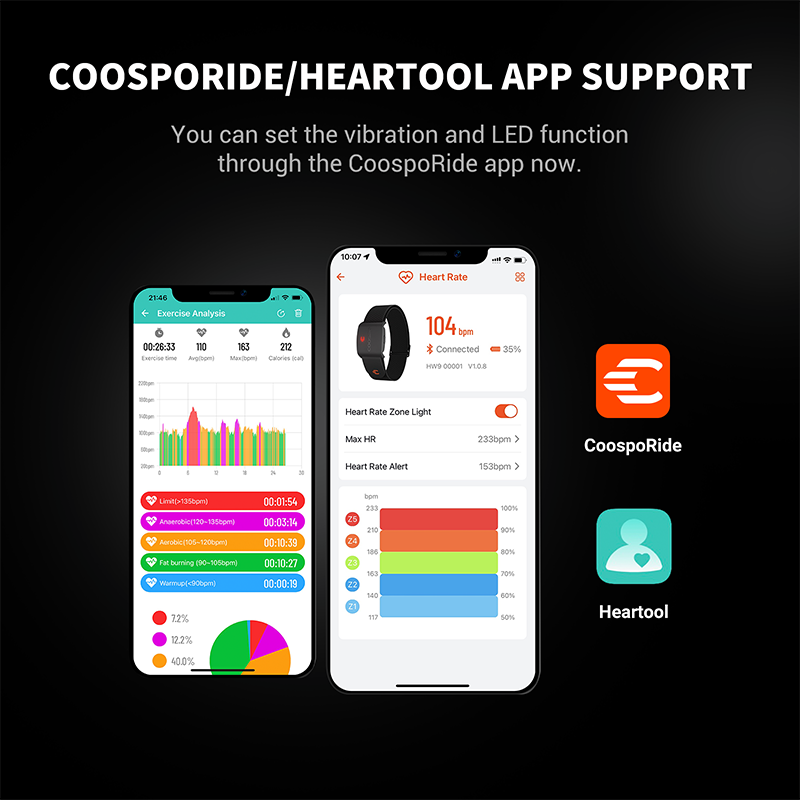 COOSPO HW9 Bracciale Cardiofre - Cycling Heart Rate Monitor recensione e prezzo